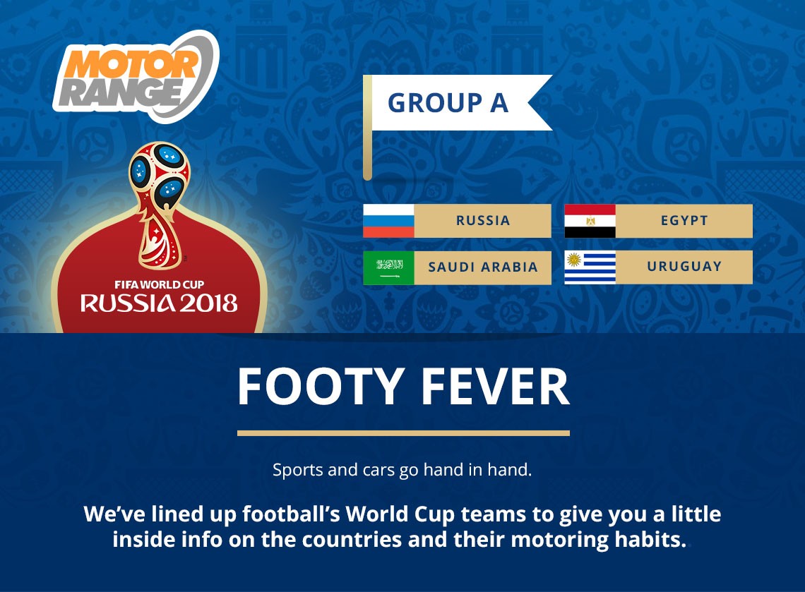 Footy Fever - World Cup Group A