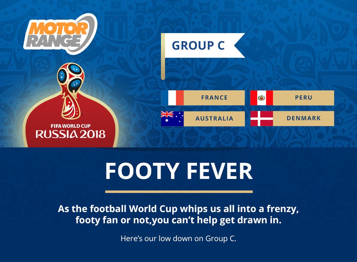 Footy Fever - World Cup Group C