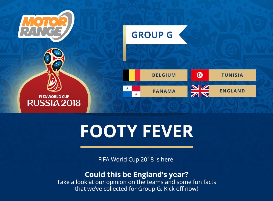 Footy Fever - World Cup Group G